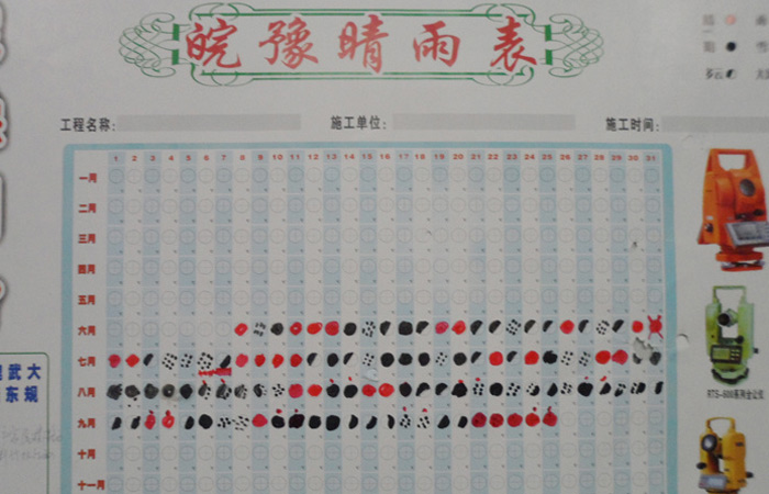 強(qiáng)化執(zhí)行力，蒙城名邦用行動在證明！
