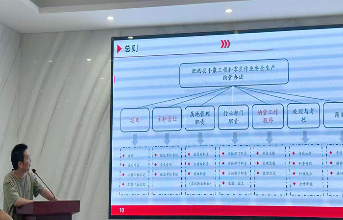 防風(fēng)險 保安全 筑防線——名創(chuàng)實業(yè)召開2025年第三季度安委會工作會議